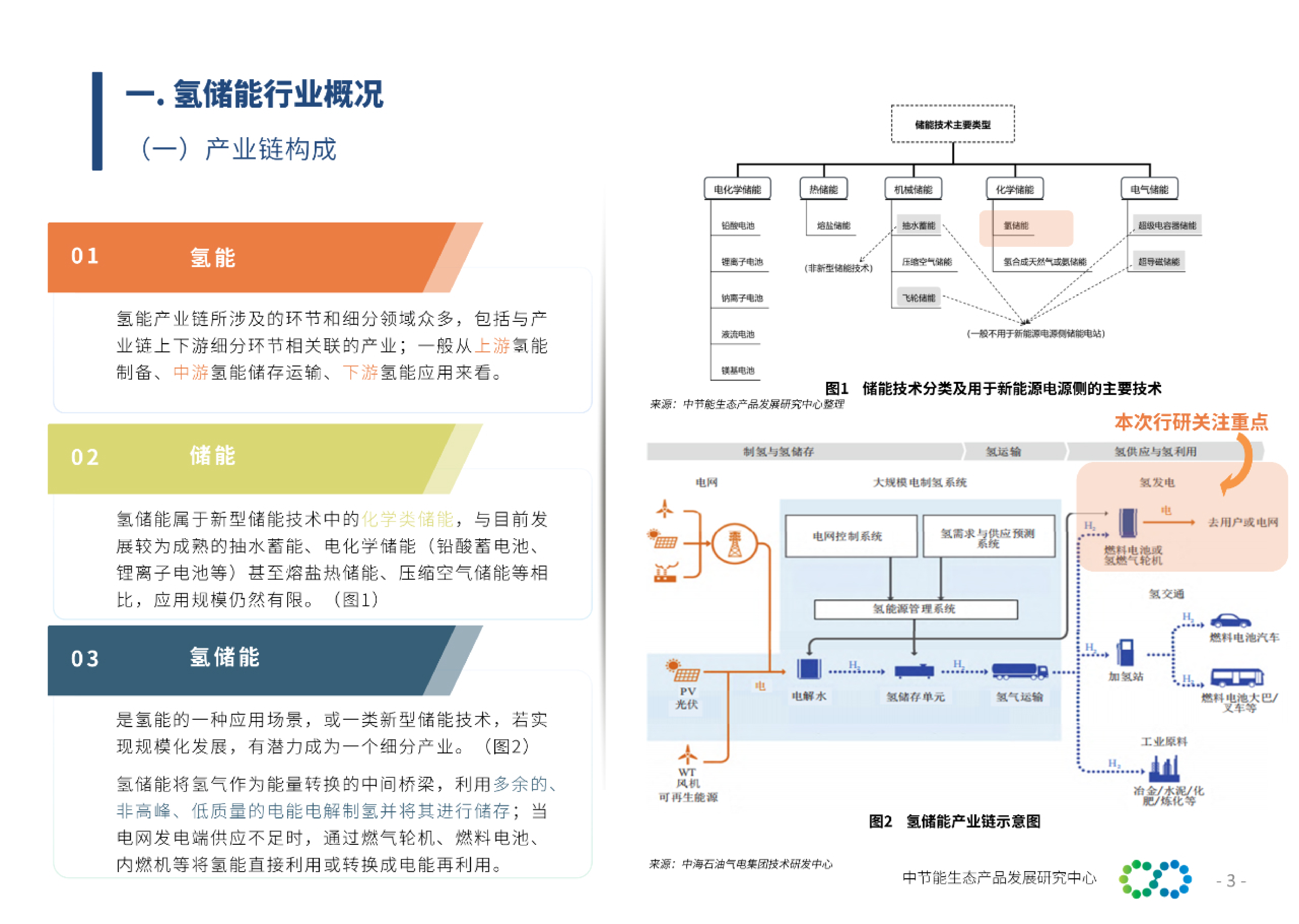 绿色产业智库2023年氢储能行业研究报告-面向新型电力系统的氢储能22页